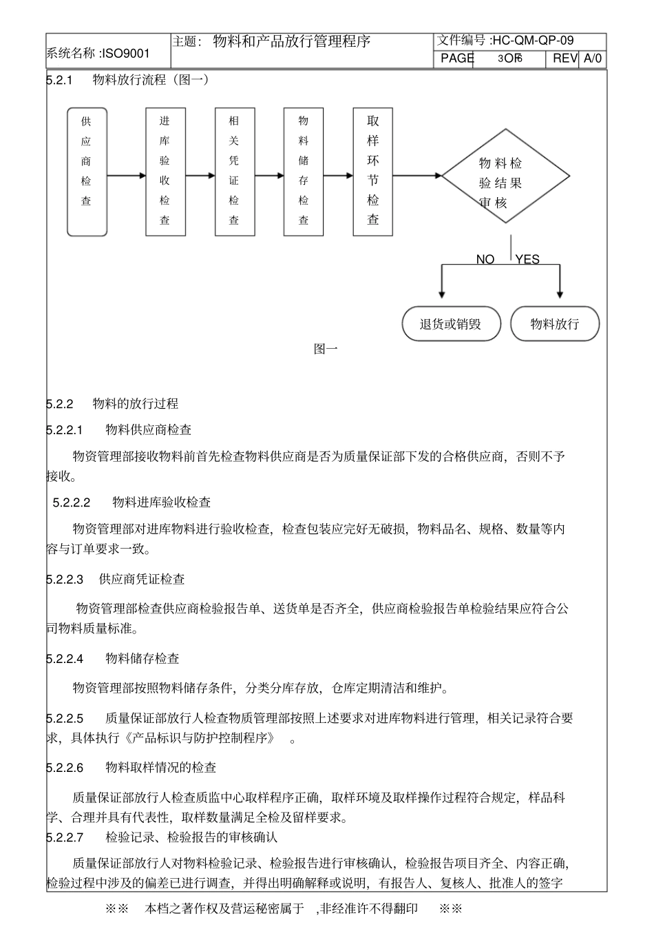 物料和产品放行管理程序_第3页