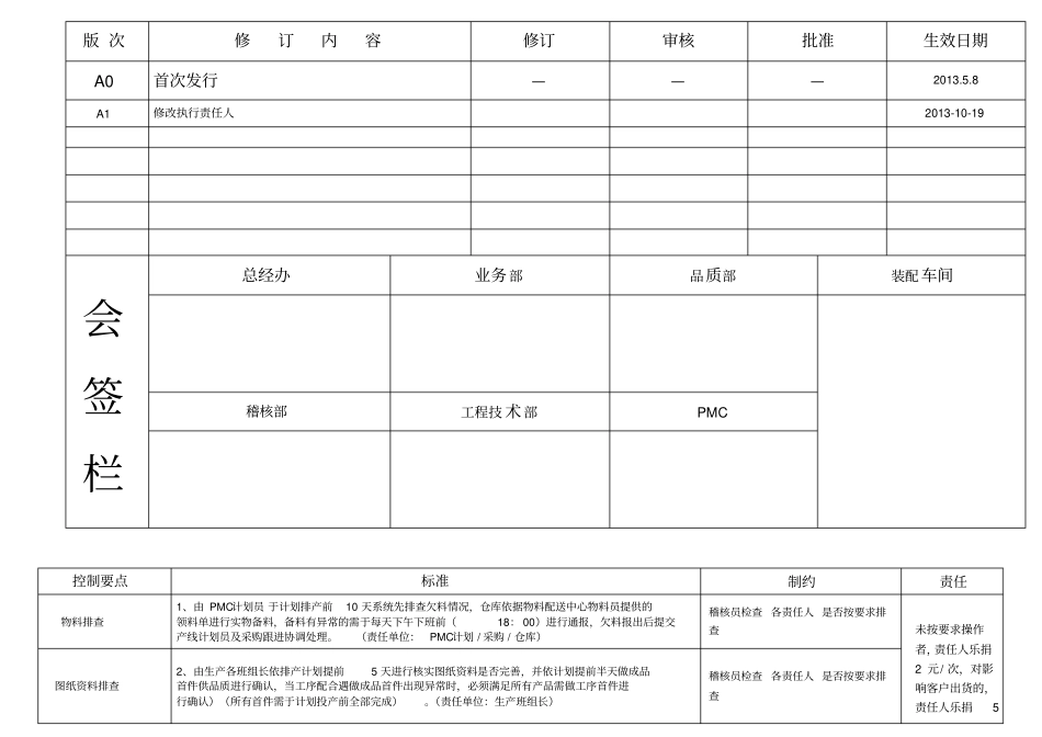 物料排查作业动作控制卡A1版131019_第1页