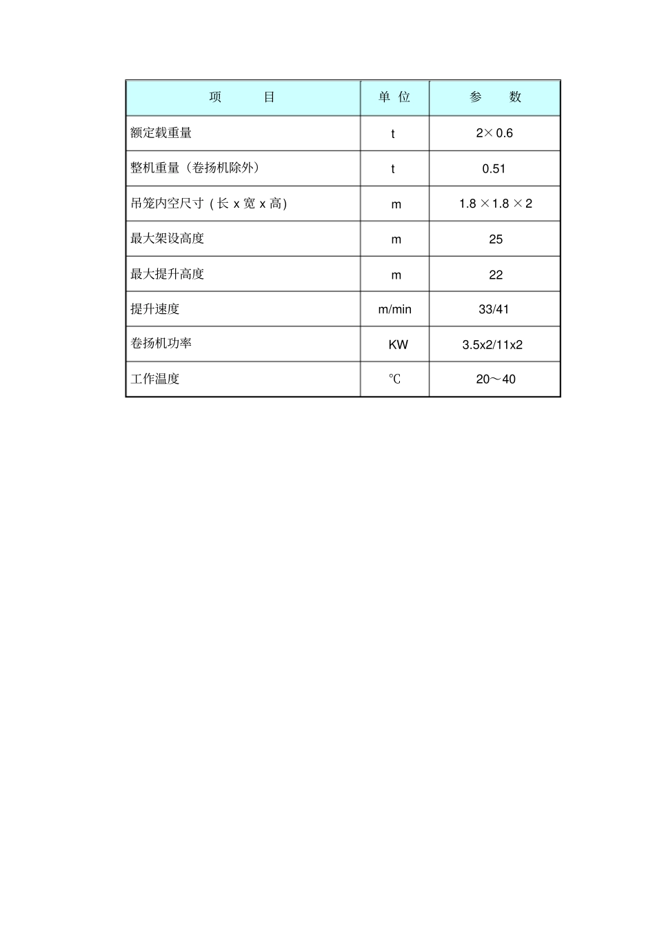 物料提升机基础施工方案_第3页