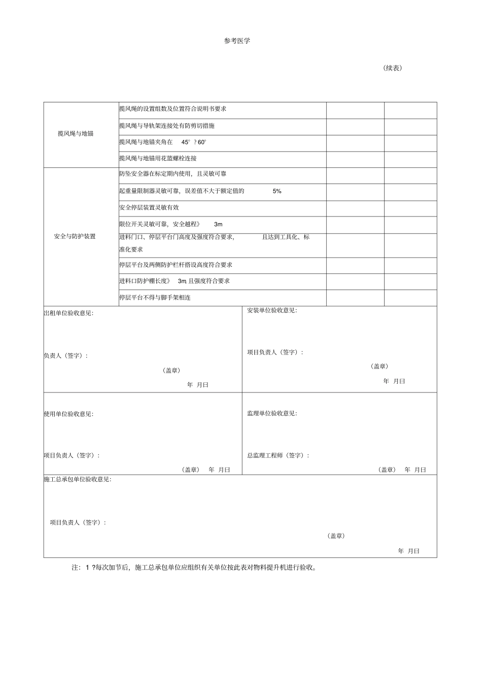 物料提升机安装验收记录表_第2页