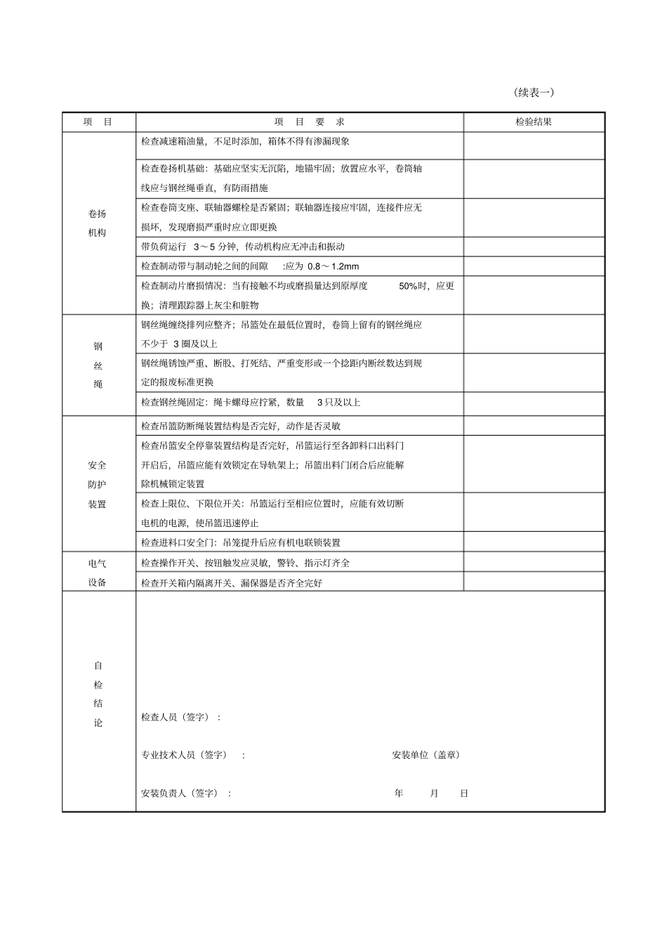 物料提升机安装验收资料_第3页