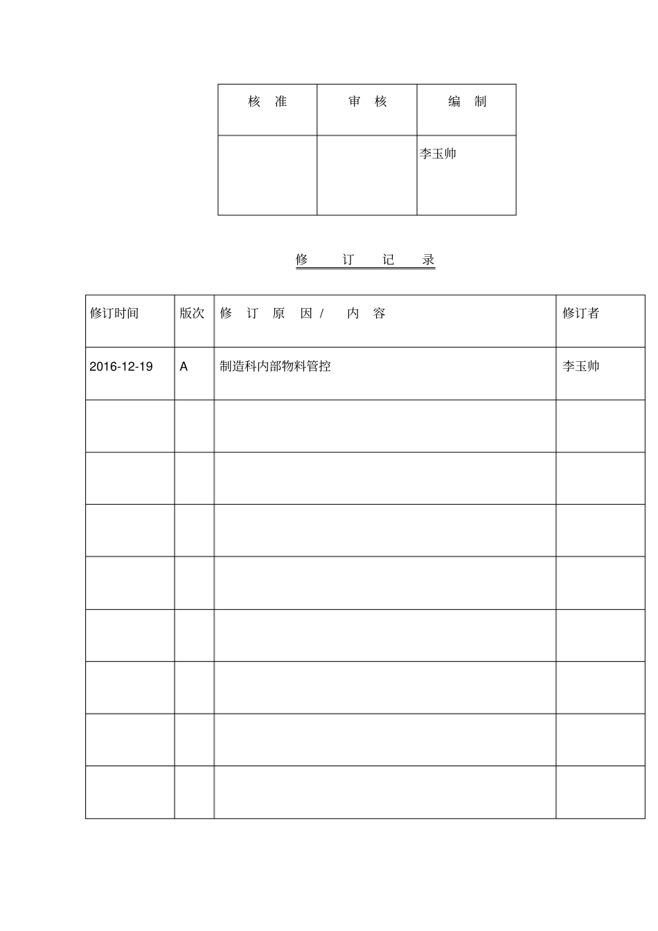 物料流程管控_第2页