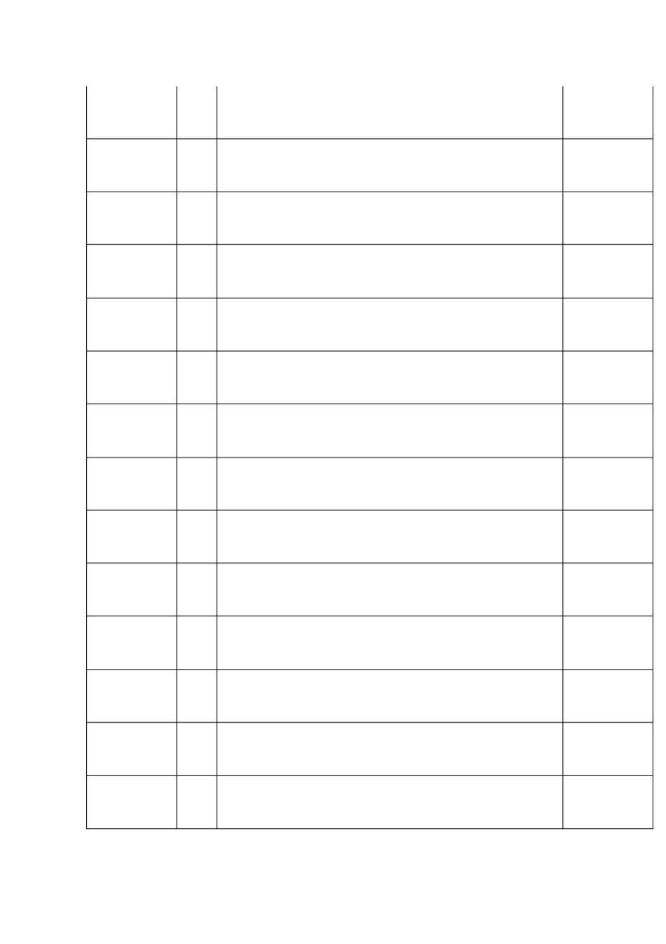 物料流程管控_第3页