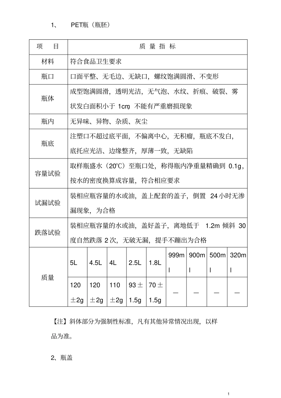 物料标准大全16讲解_第1页