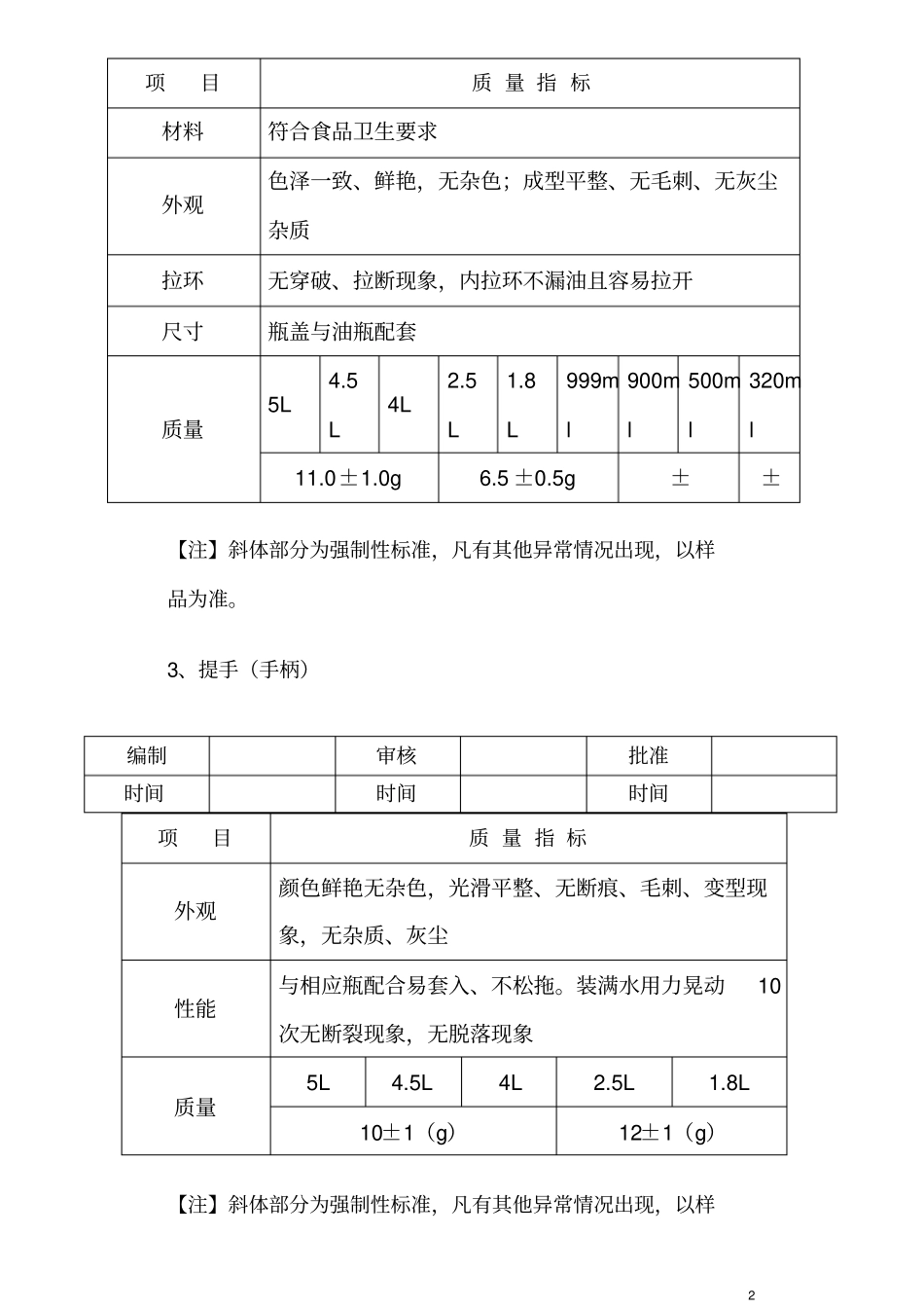 物料标准大全16讲解_第2页