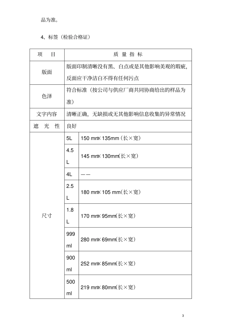 物料标准大全16讲解_第3页