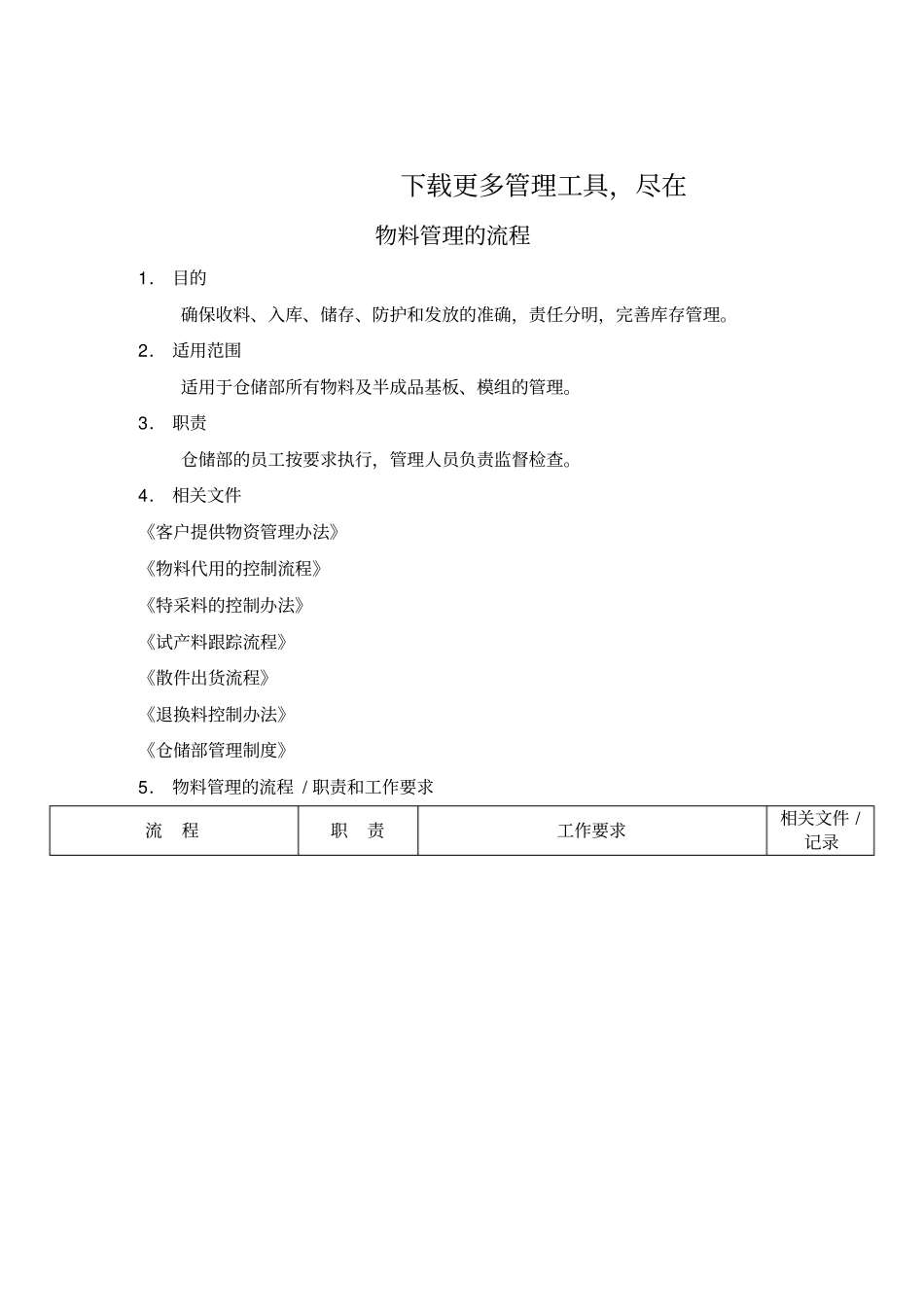 物料管理流程_第1页