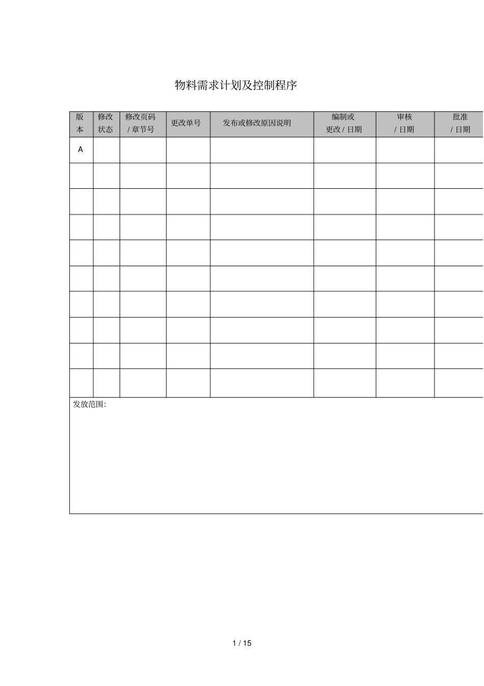 物料需求具体计划及控制程序_第1页