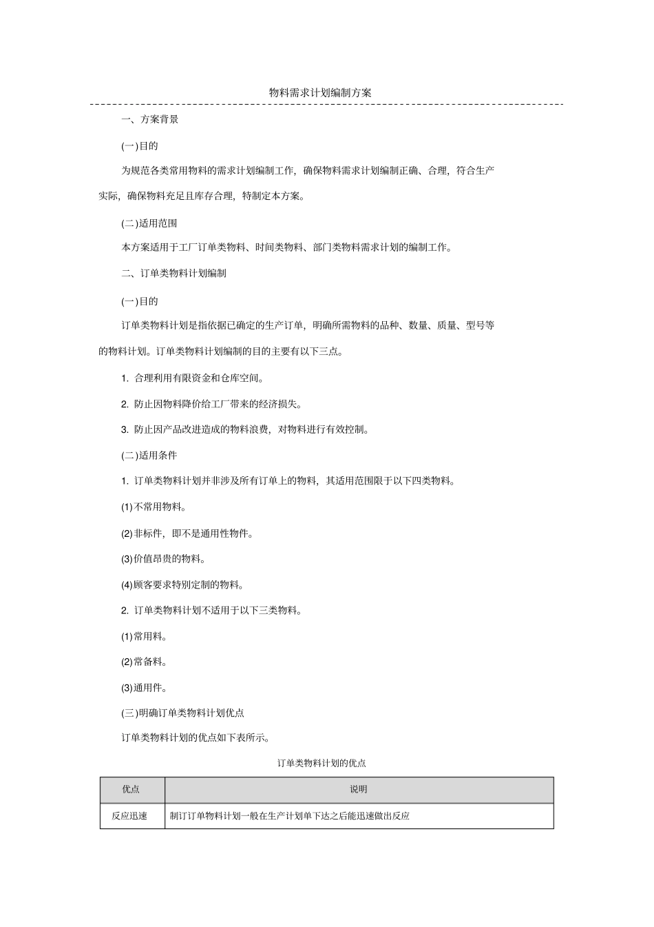 物料需求计划编制方案_第1页