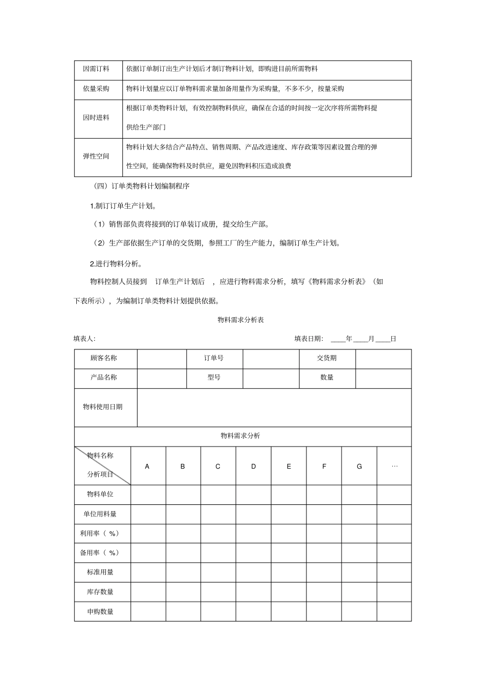 物料需求计划编制方案_第2页