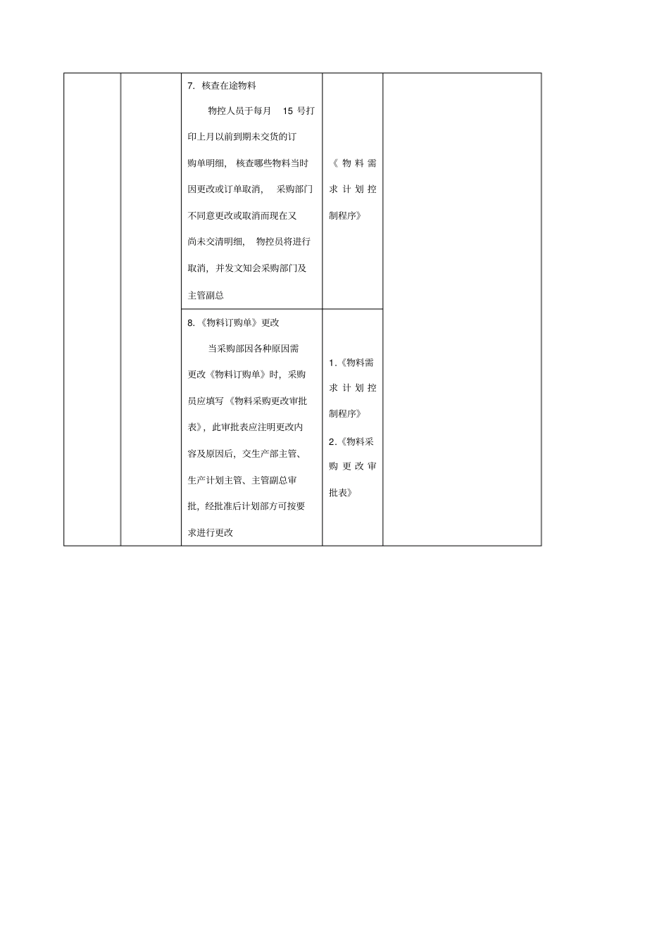 物料需求计划控制流程_第3页