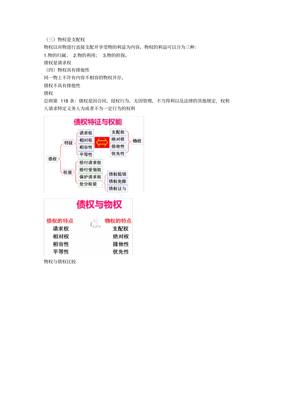 物权法知识点_第2页