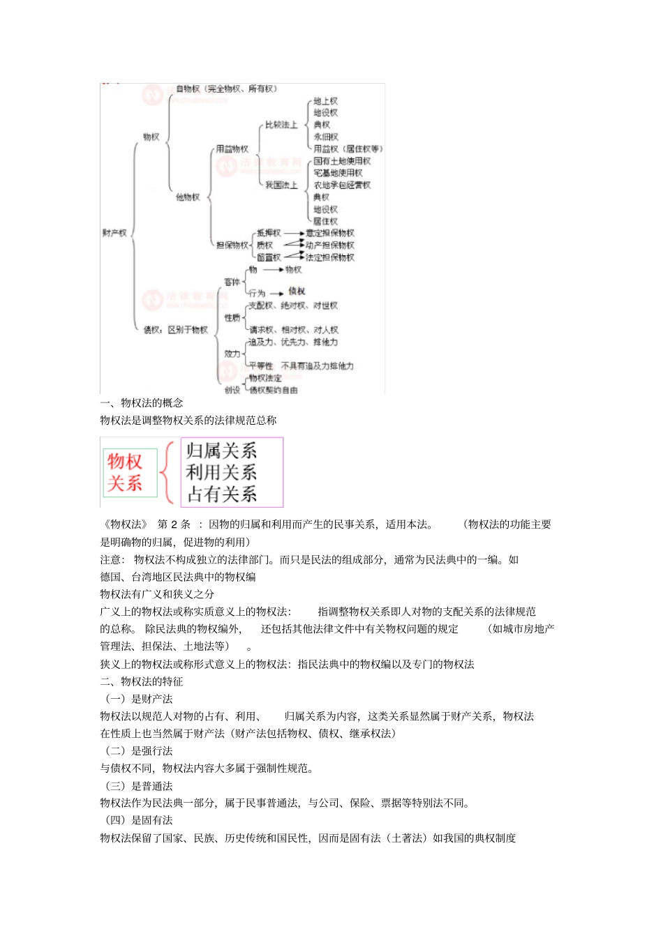 物权法知识点_第3页