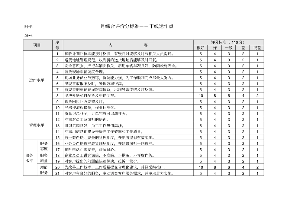 物流KPI考核奖励制度_第3页
