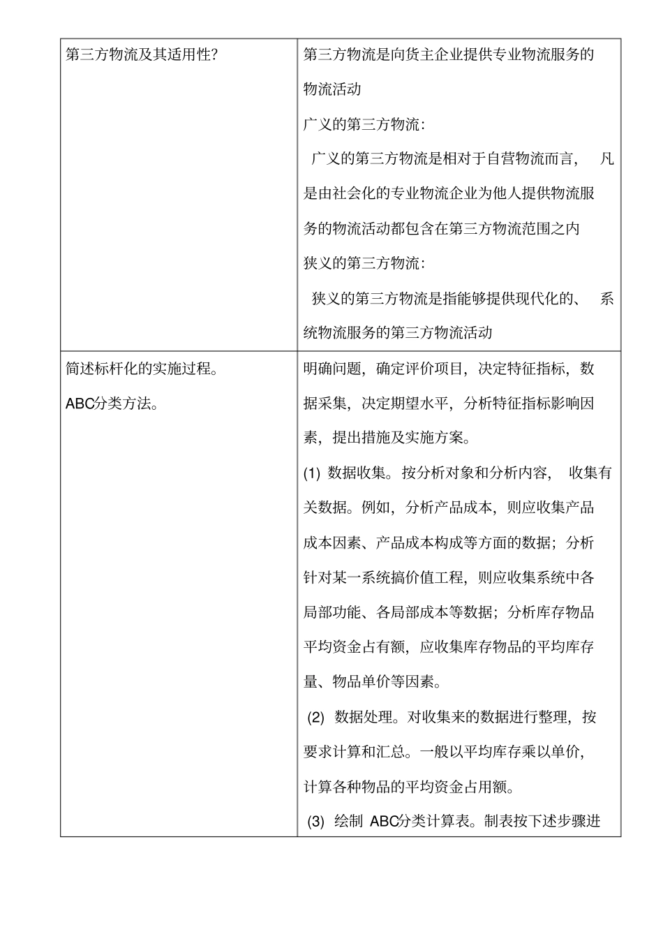 物流与供应链管理合并_第3页