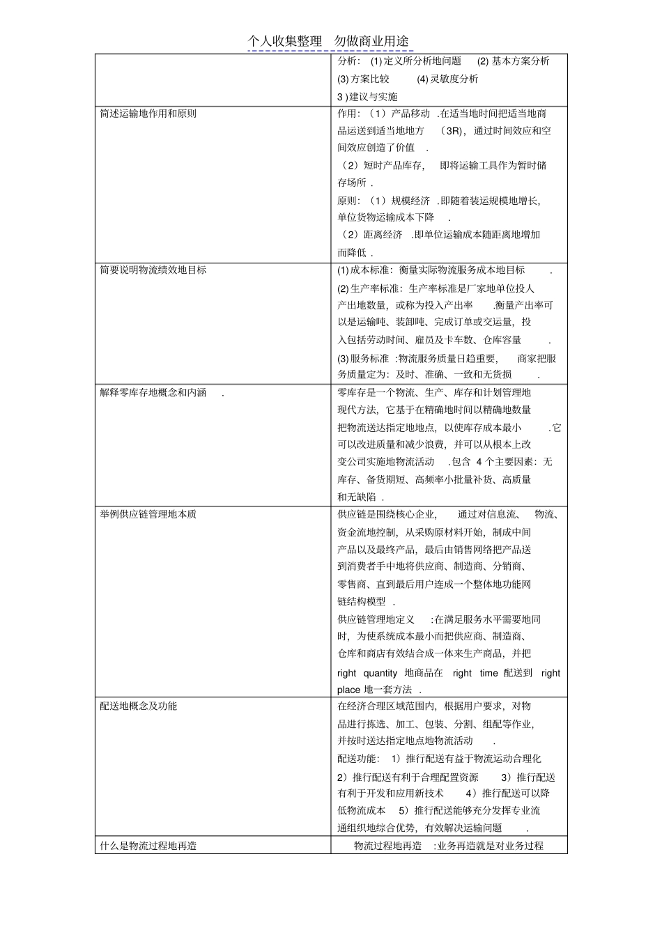 物流与供应链管理复习思考题_第3页