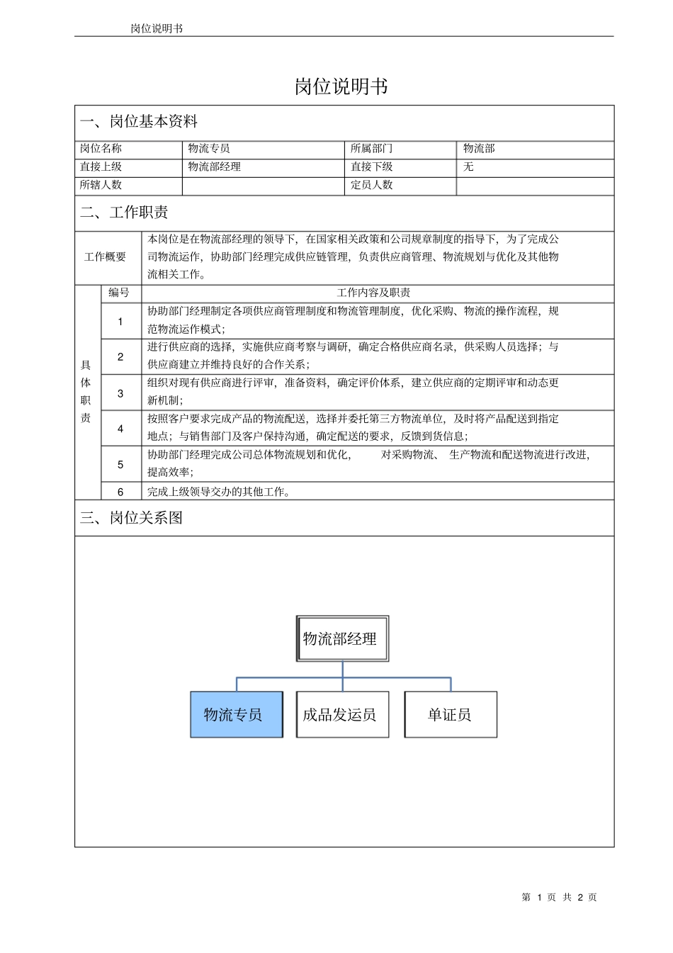 物流专员岗位说明书_第1页