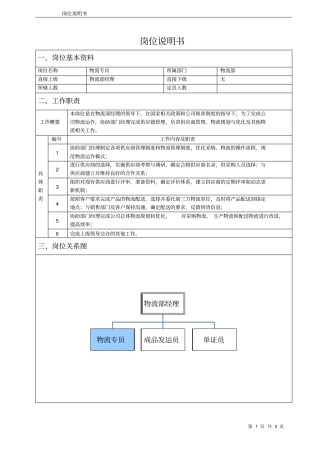 物流专员岗位说明书