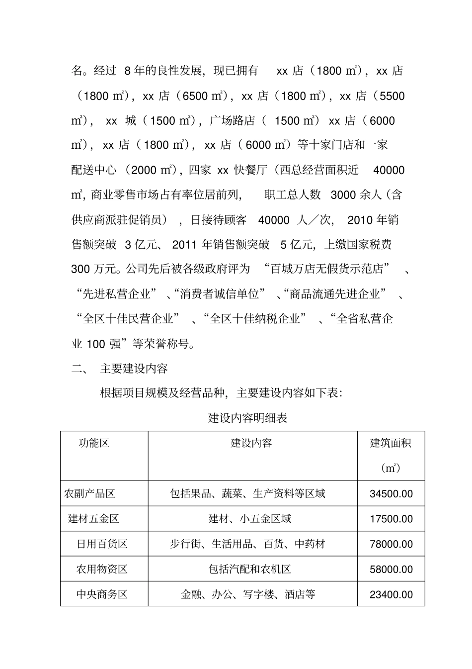 物流中心建设项目建议书_第3页