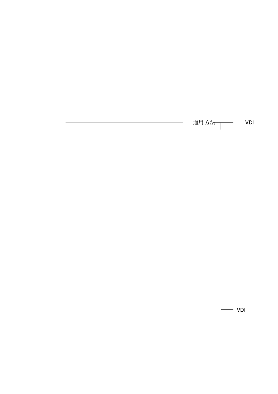 物流仓储设备标准体系表_第2页