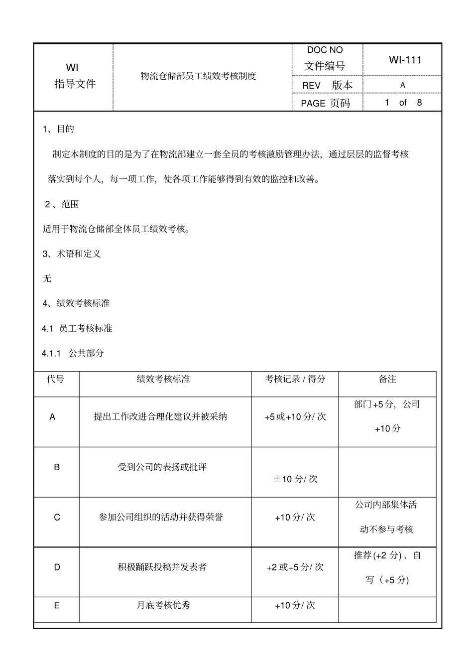 物流仓储部员工绩效考核制度_第1页