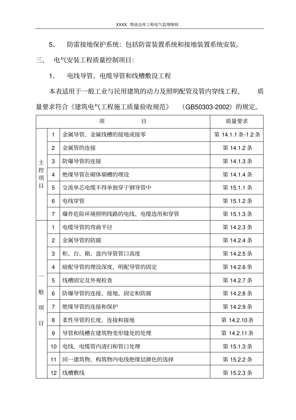 物流仓库工程电气监理细则_第2页