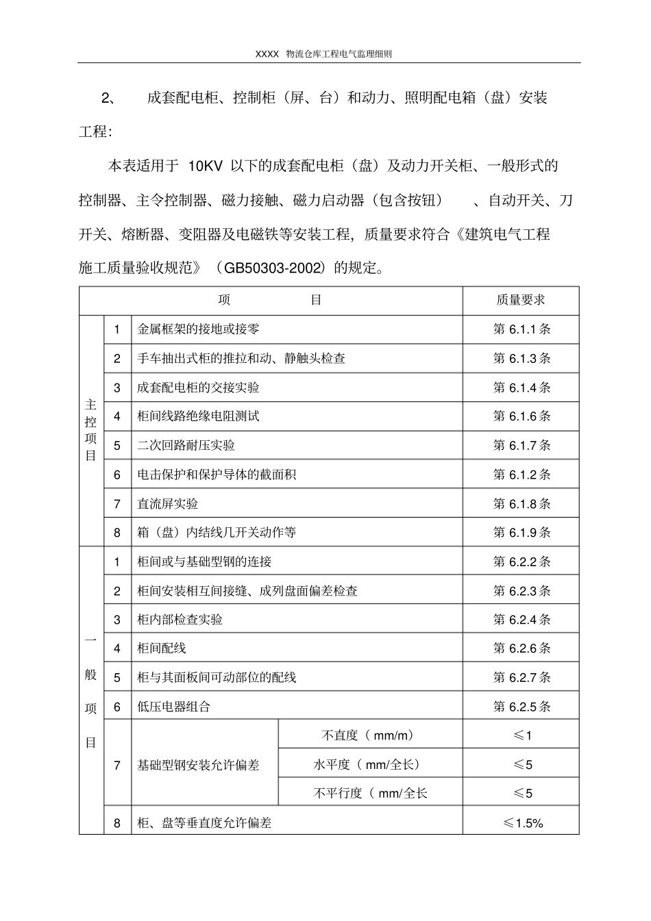 物流仓库工程电气监理细则_第3页