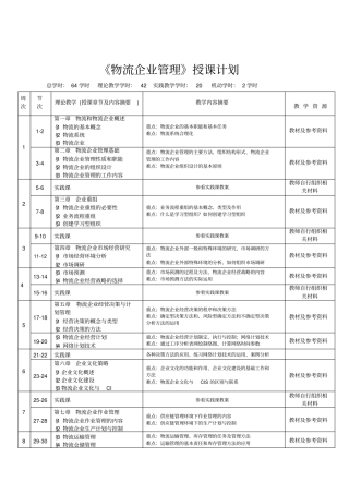 物流企业管理授课计划