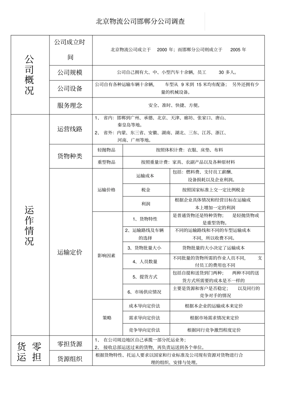 物流企业调查表2分析_第1页