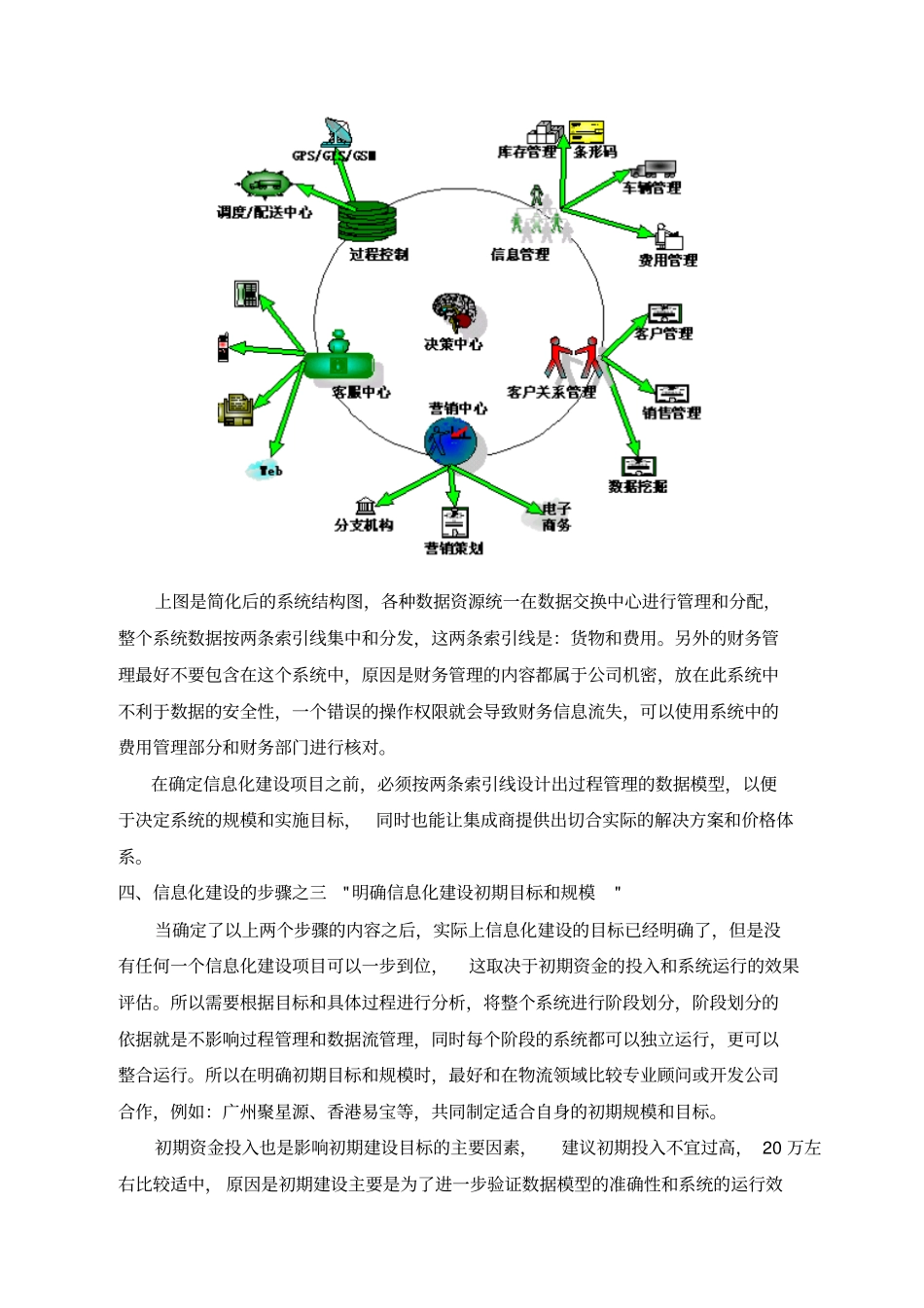 物流信息化系统建设的步骤_第3页