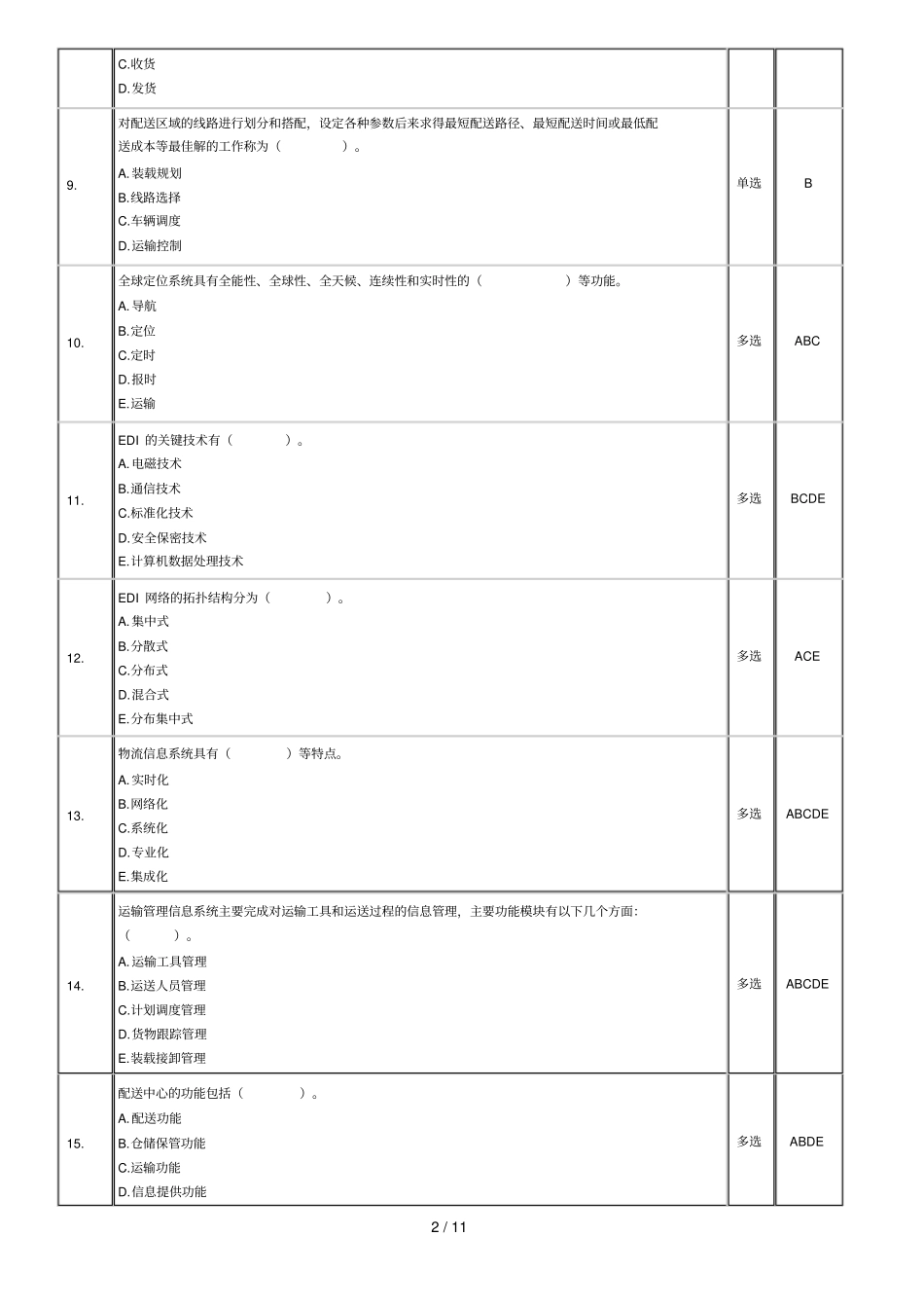 物流信息日常管理网上记分作业_第2页