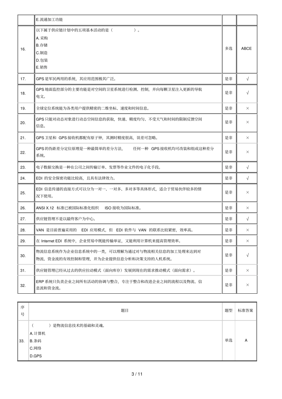 物流信息日常管理网上记分作业_第3页