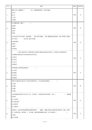 物流信息日常管理网上记分作业