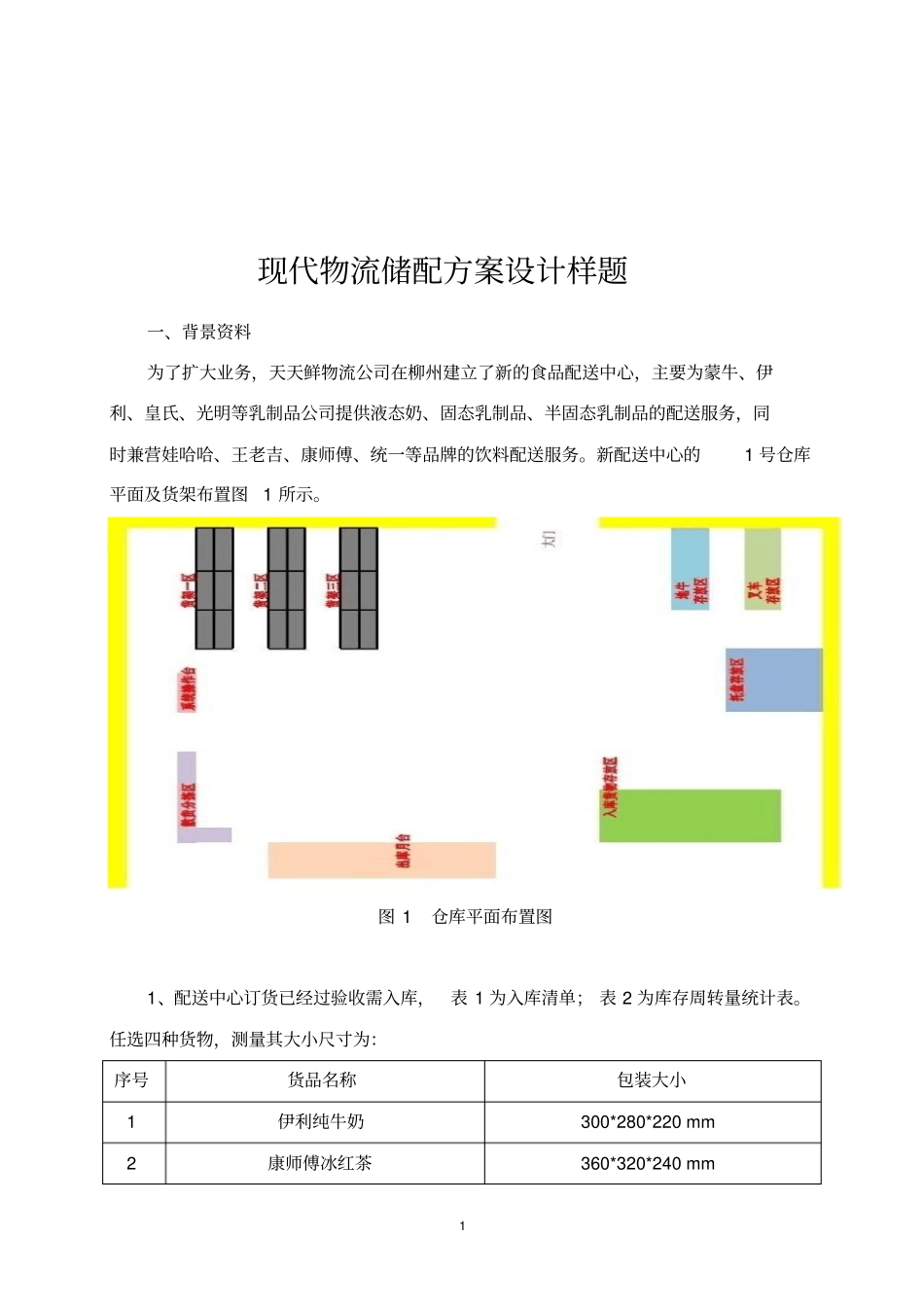 物流储配方案设计题_第1页