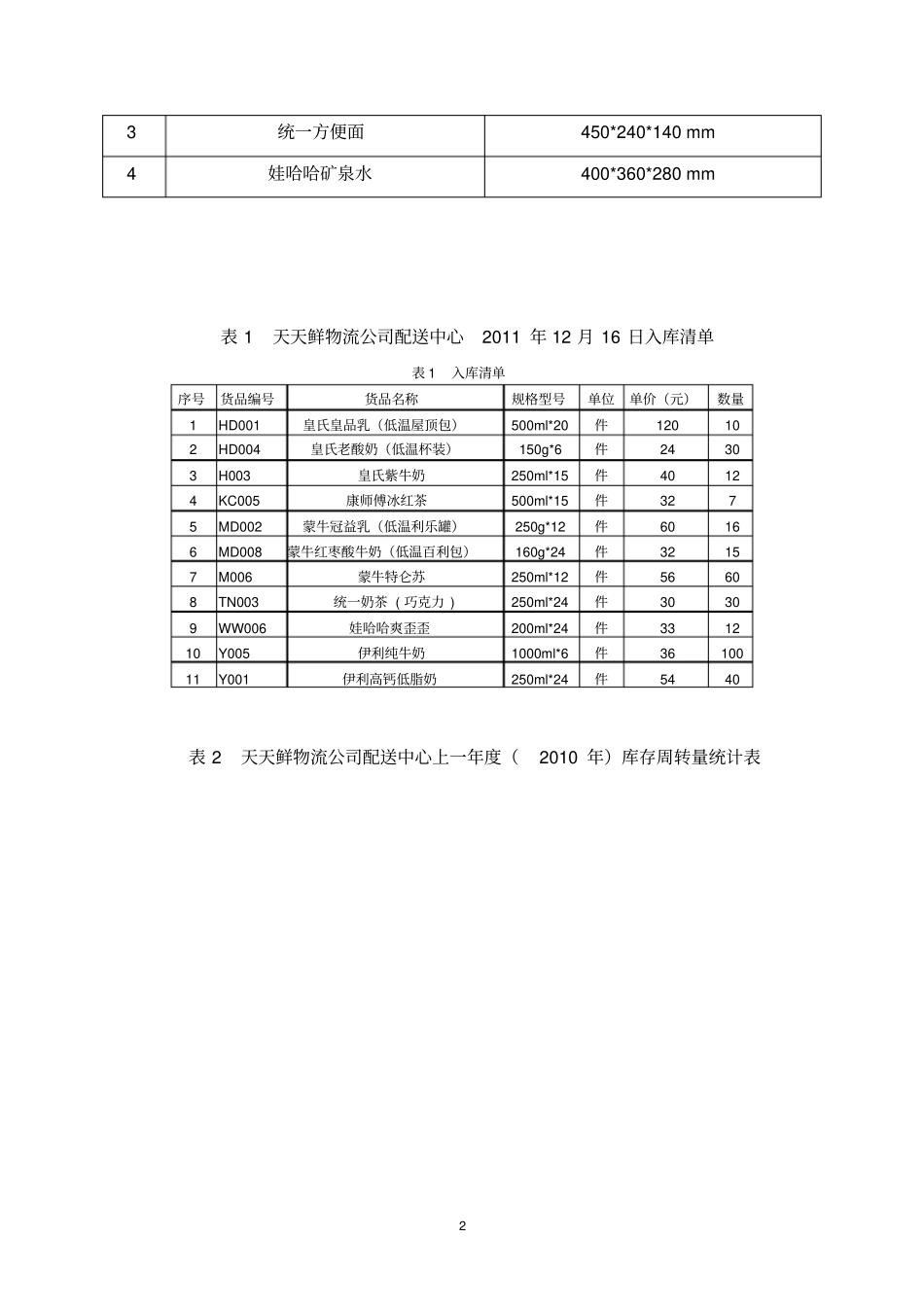 物流储配方案设计题_第2页