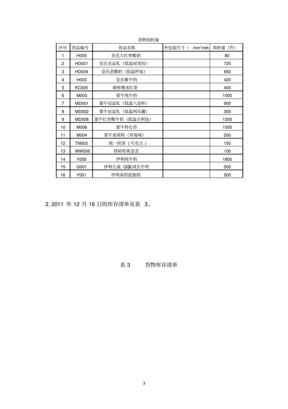 物流储配方案设计题_第3页