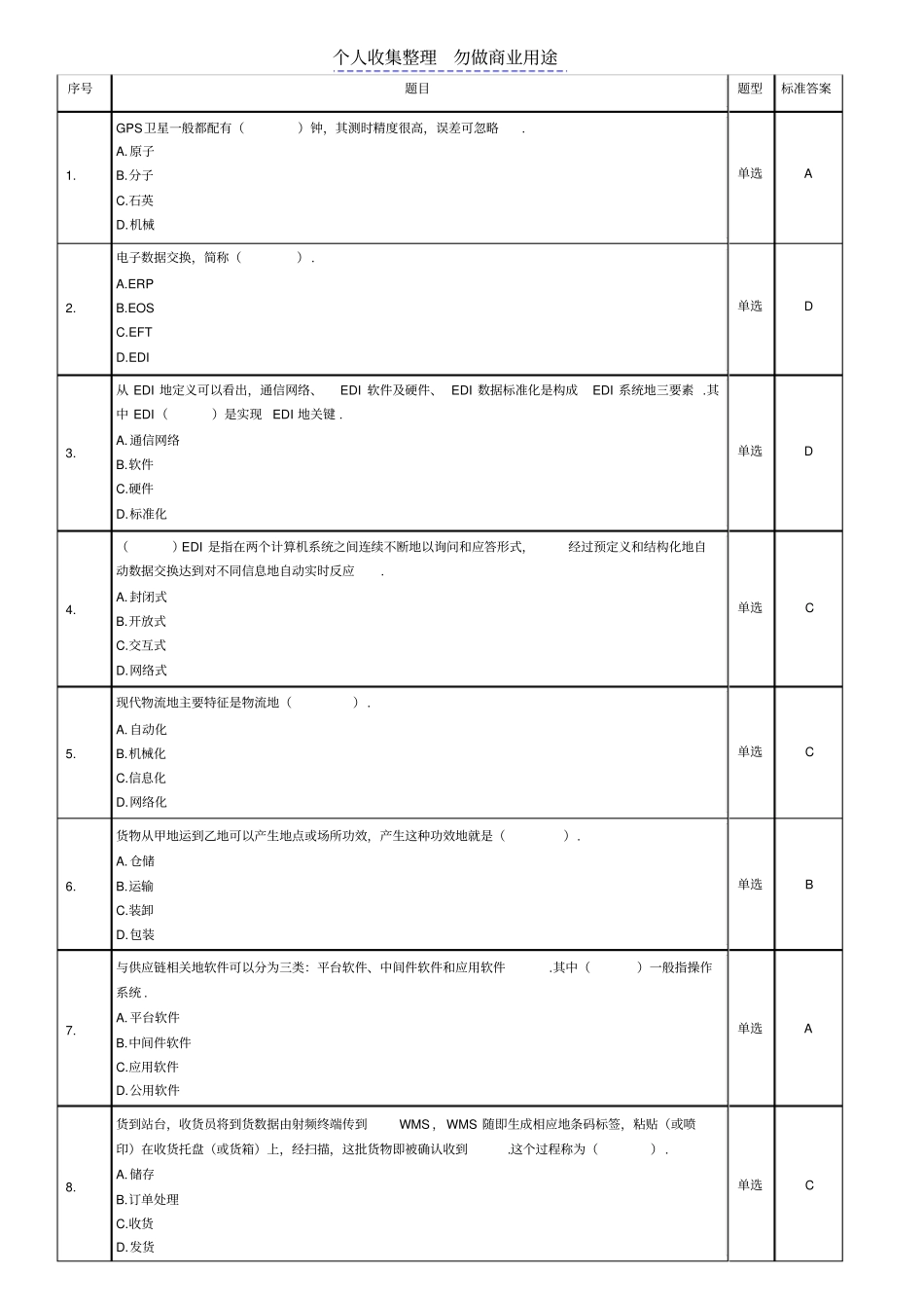 物流信息管理网上记分作业_第1页