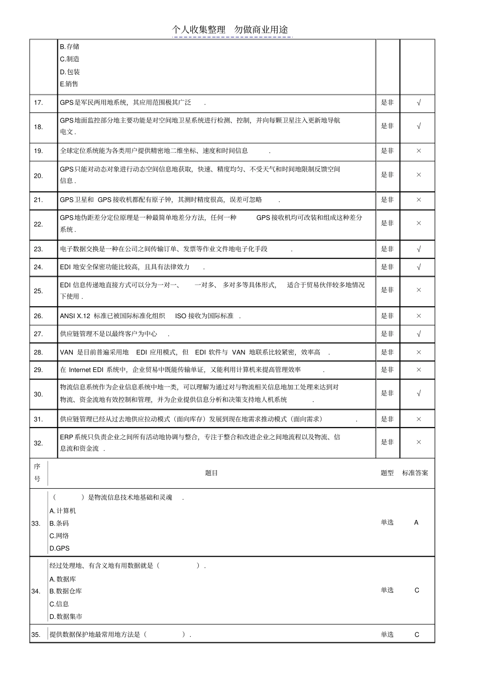 物流信息管理网上记分作业_第3页