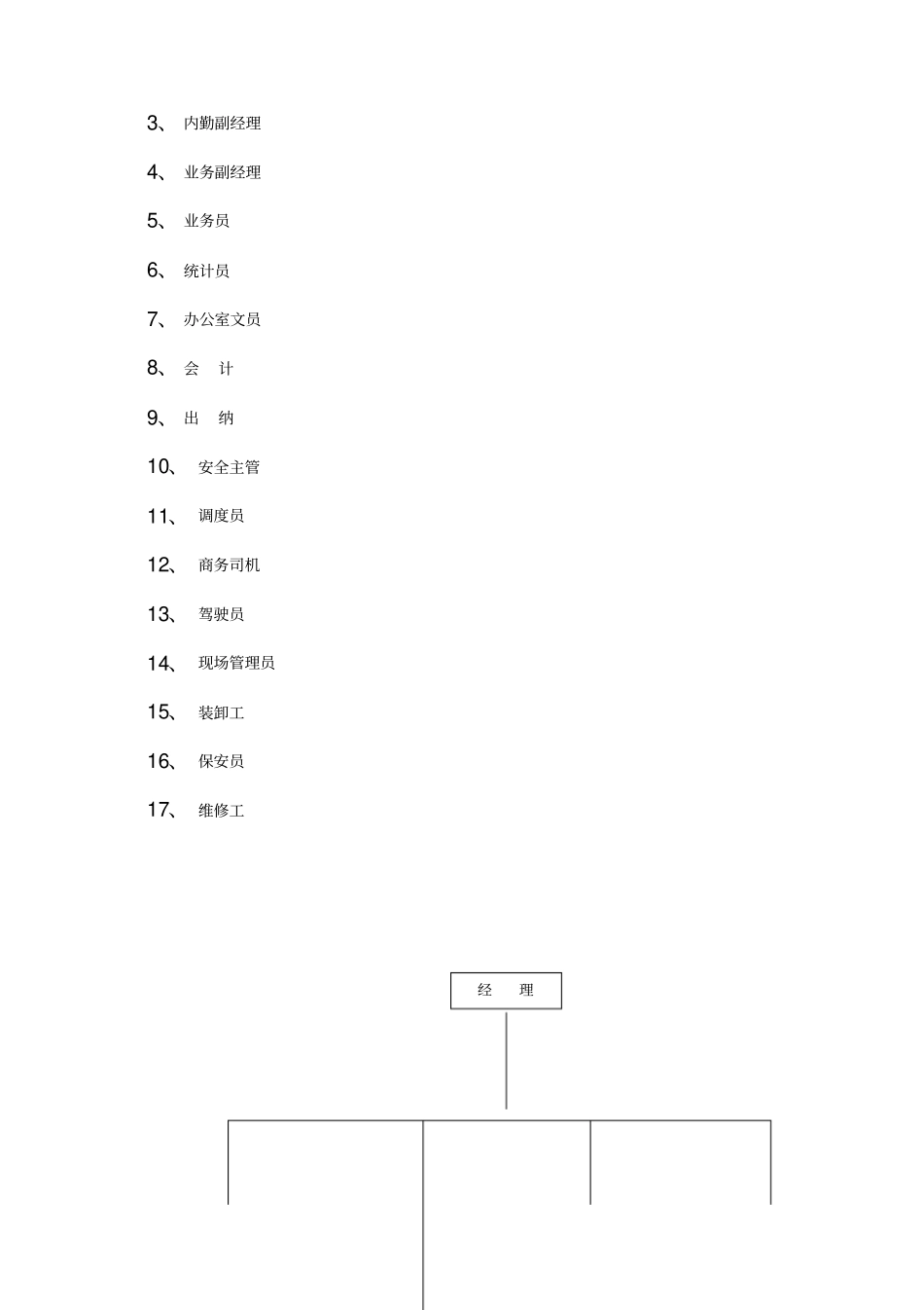 物流公司全套职务说明书_第2页