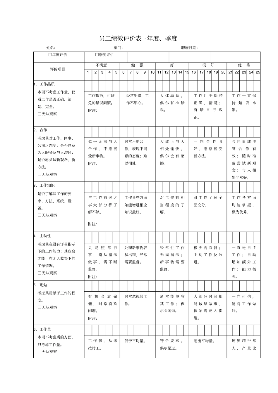 物流公司绩效评价表_第1页