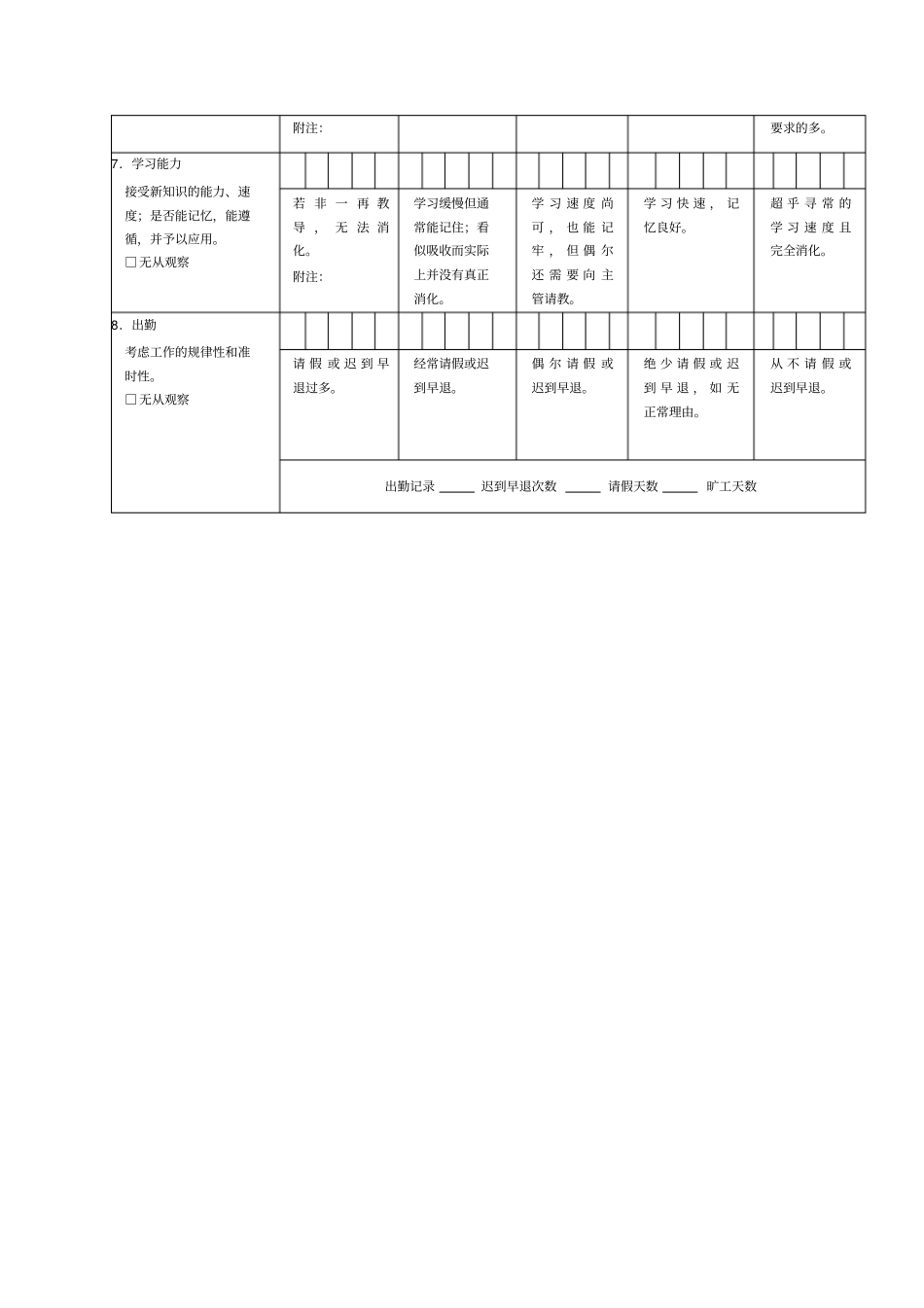 物流公司绩效评价表_第2页