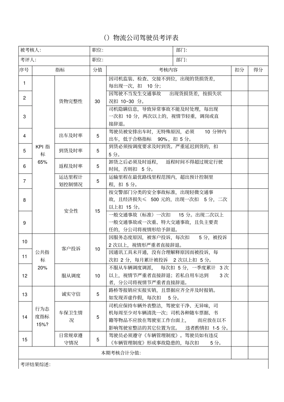 物流公司运输部驾驶员薪酬方案_第3页