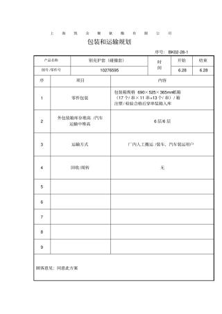 物流包装运输计划
