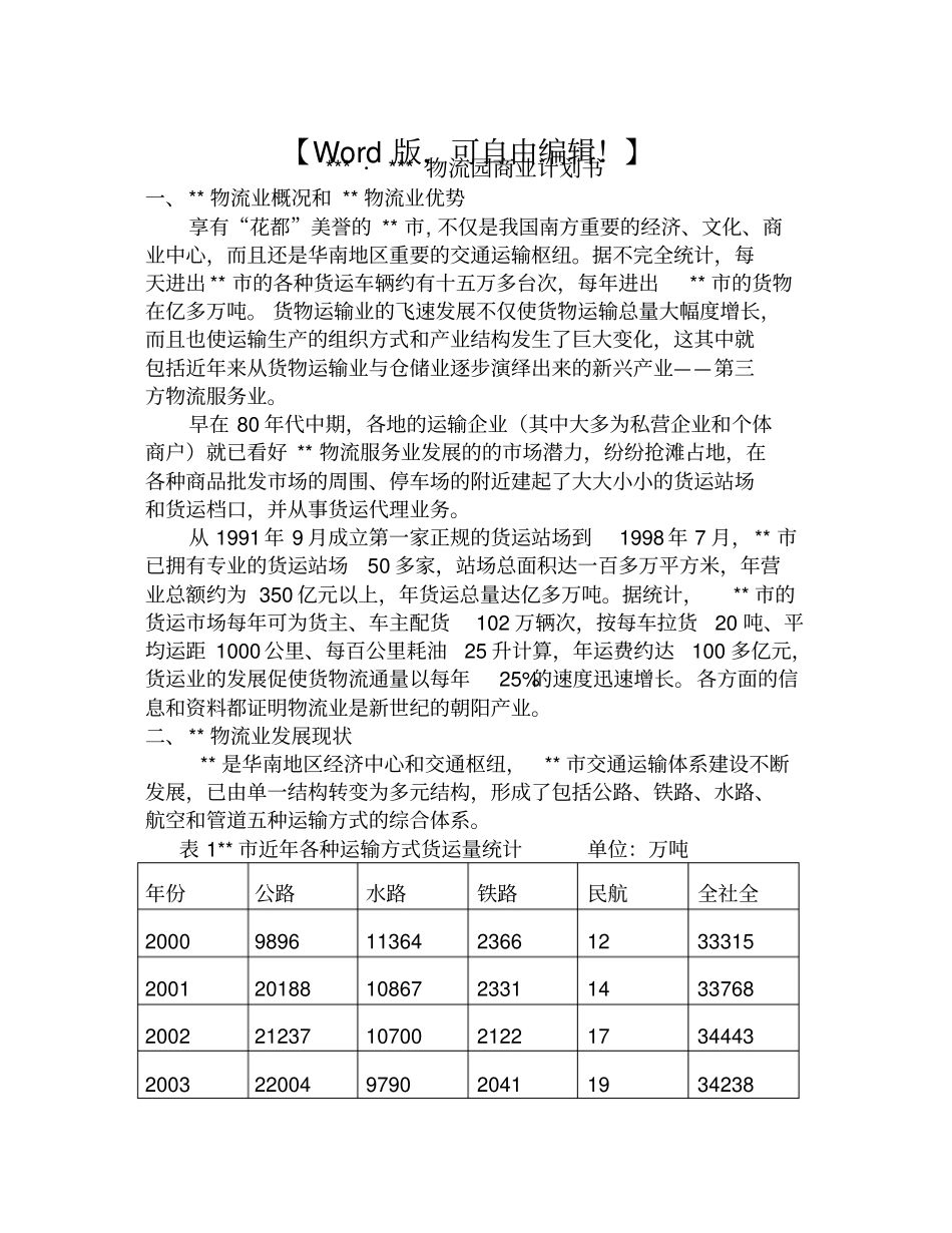 物流园商业计划书【经典商业计划书范本】_第1页