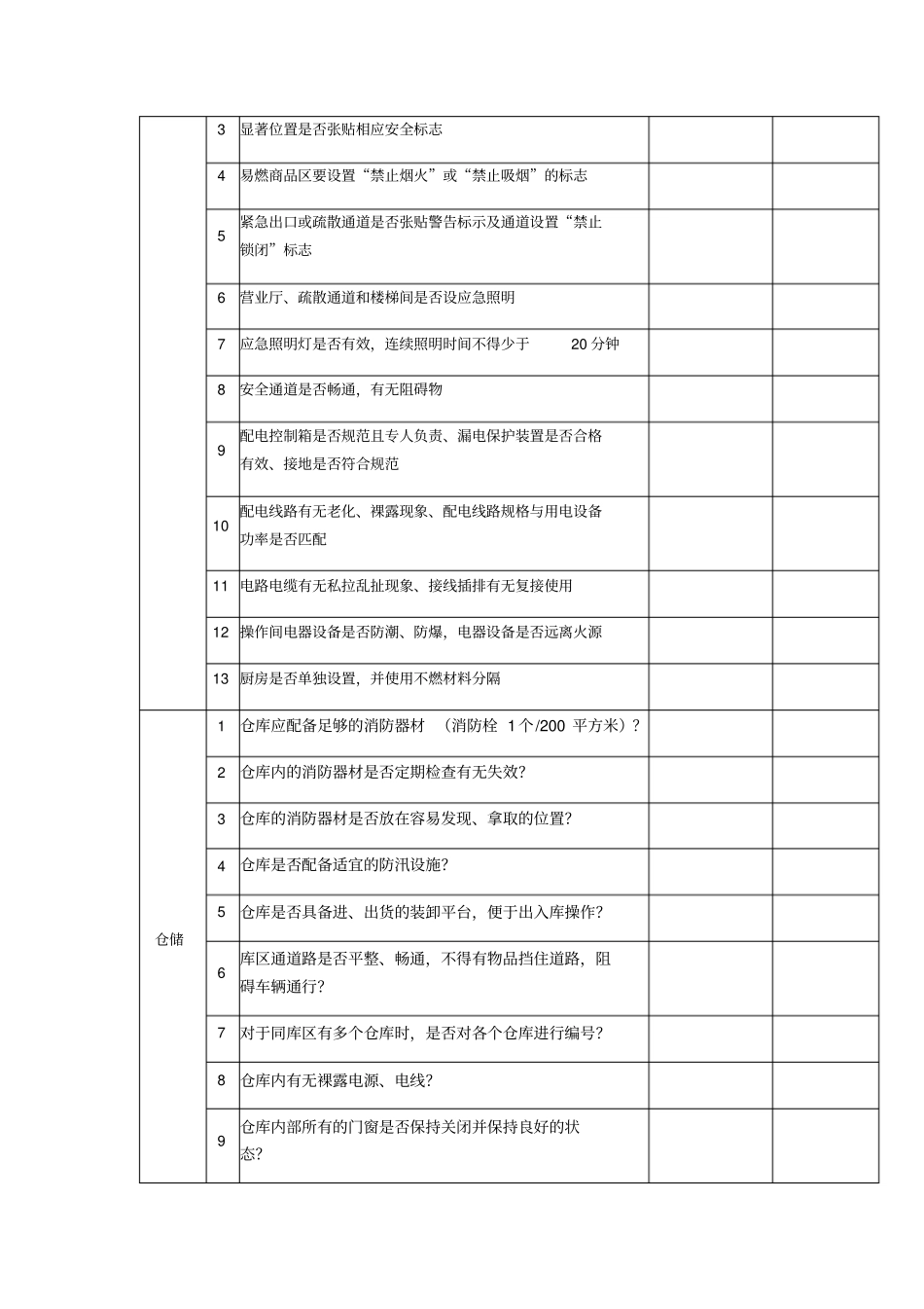 物流安全检查表_第2页