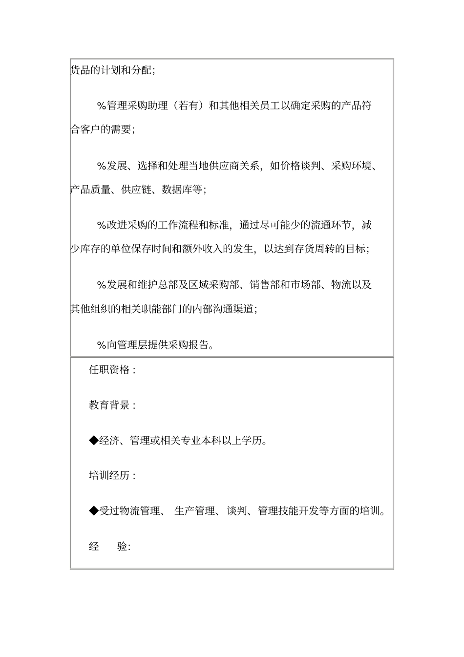 物流岗位说明_第2页