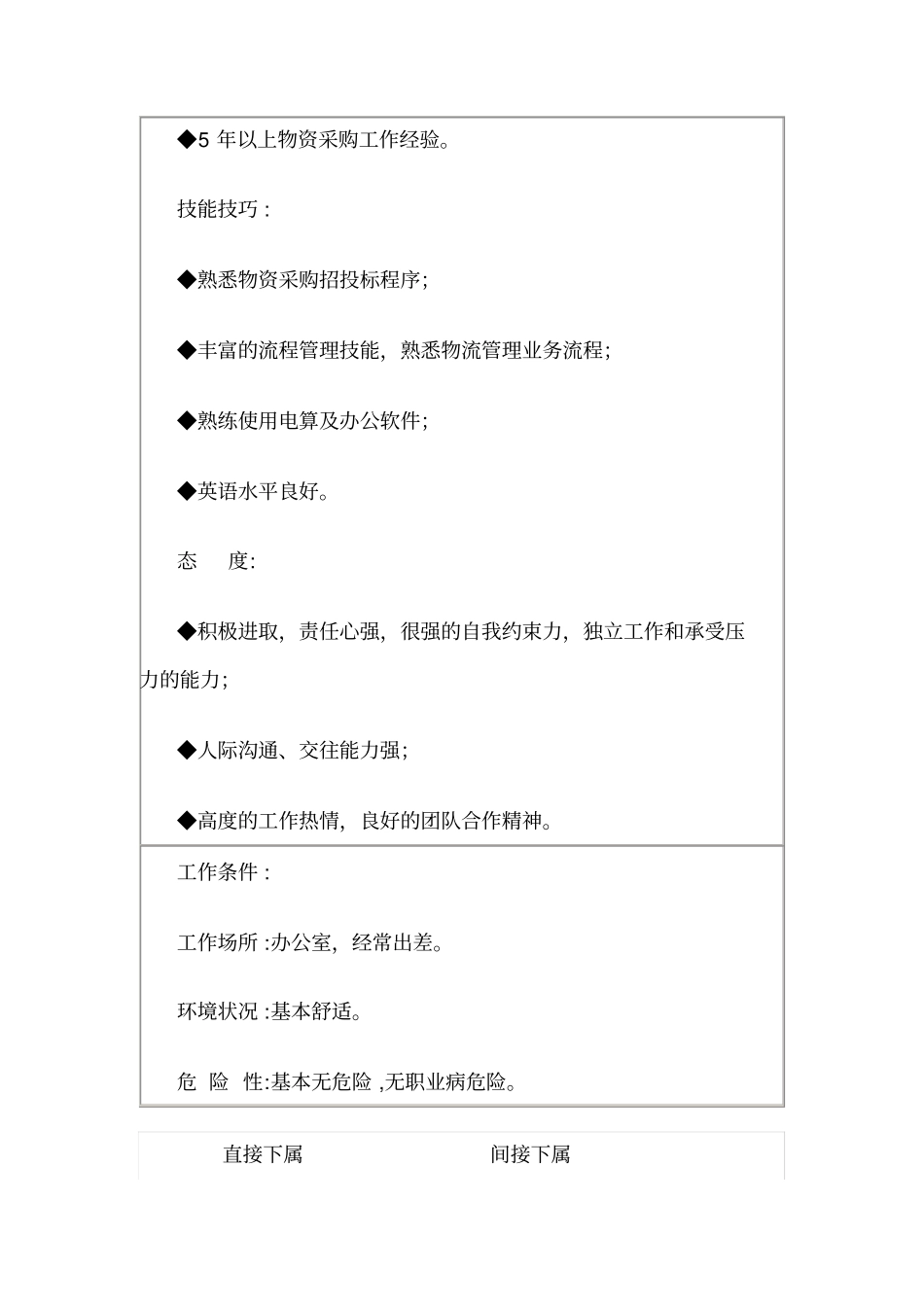 物流岗位说明_第3页