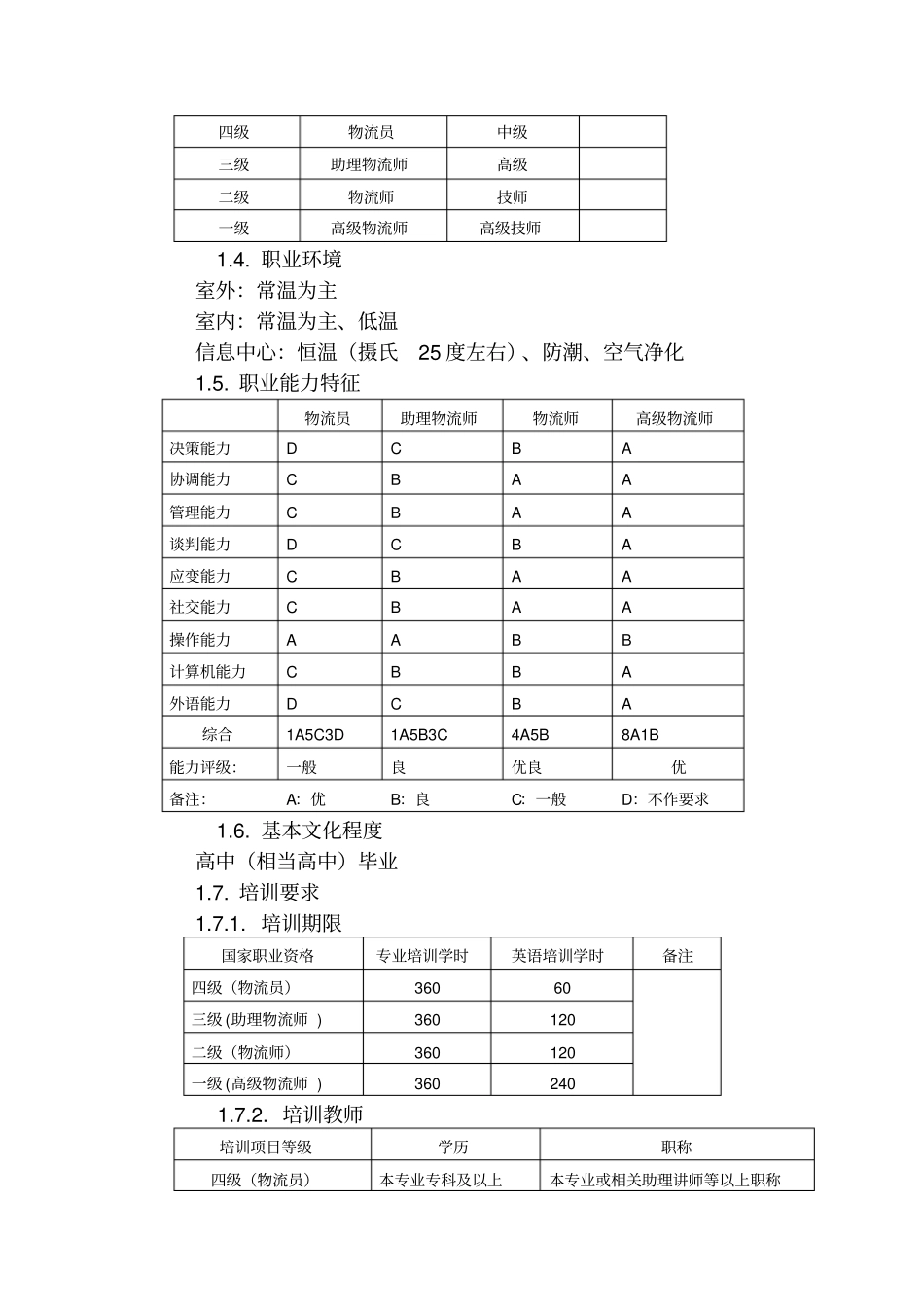 物流师培训计划教学计划_第3页