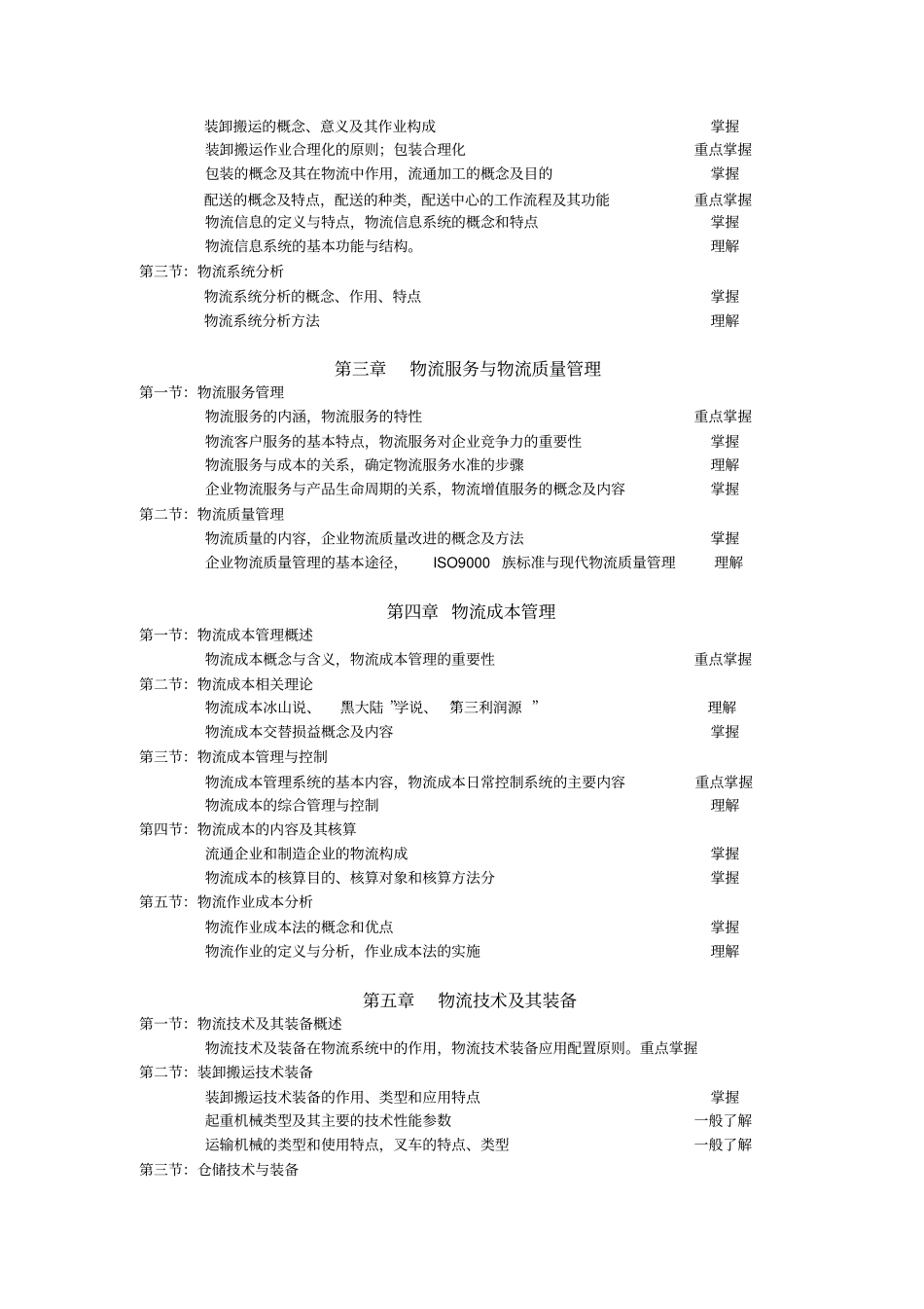 物流师学习手册_第3页