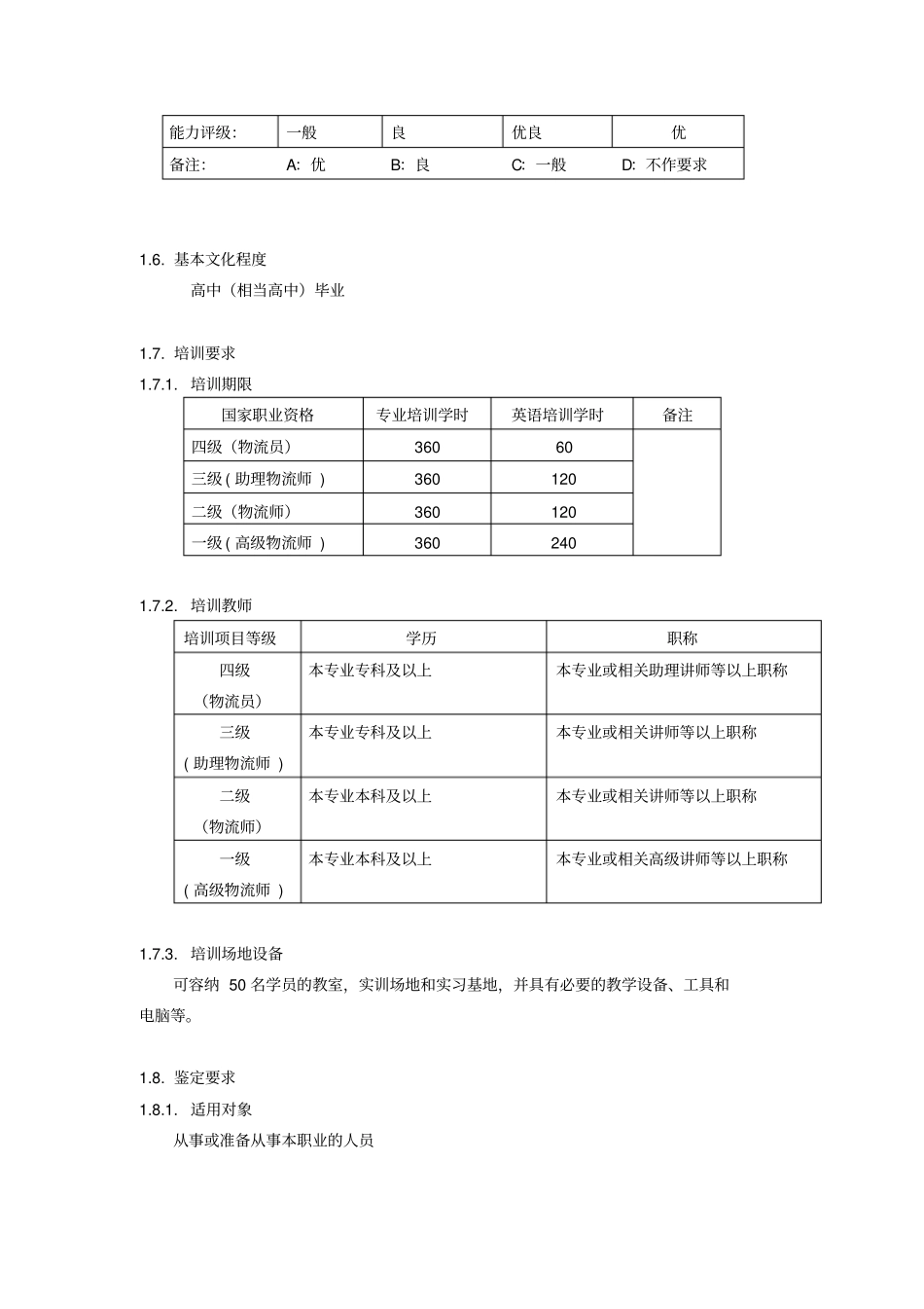 物流师职业标准_第2页